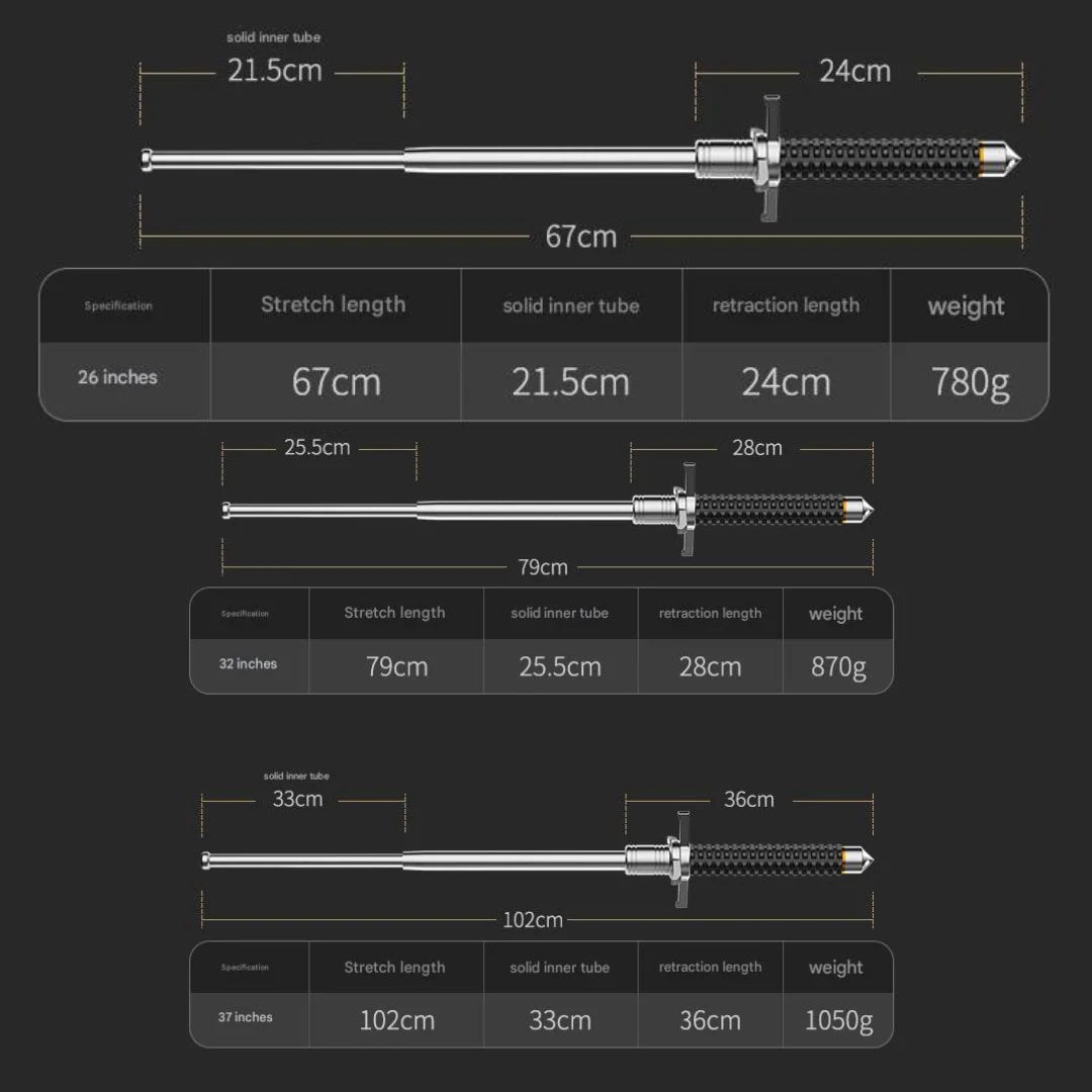 UrbanGuard | Adjustable Walking Stick with Stable Base Support | Lightweight Design for Enhanced Mobility