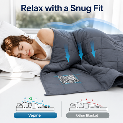 Comodidad Acogedora | Manta con peso para adultos con tela refrescante | Diseño transpirable para todas las estaciones para una relajación total