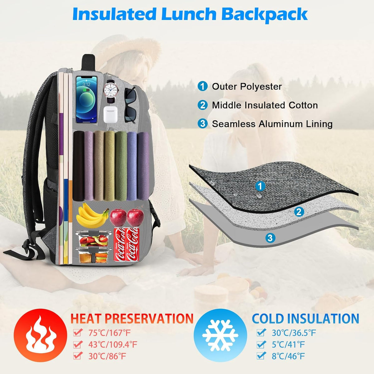 Versatile Laptop & Lunch Backpack with USB Charging Port | Waterproof Design for Travel and Work
