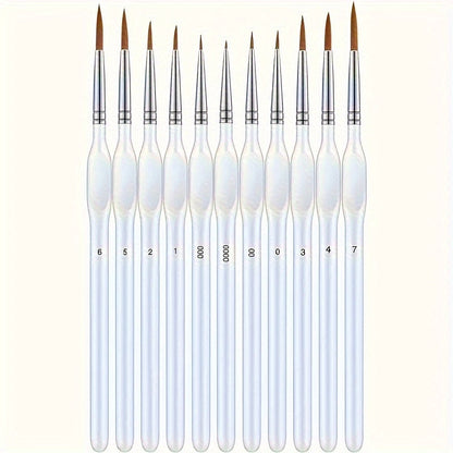 Fine Detail Brush for Painting – Precision Art Brush for Acrylic Oil Watercolor Canvas Work Model Building Miniatures