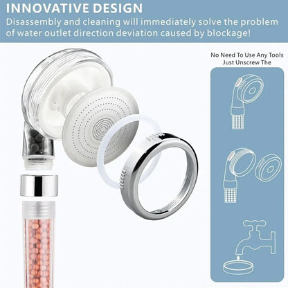 PUREFLOWIX – High Pressure Filter Bead Shower Head