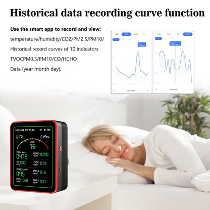 Monitor de calidad del aire interior 15 en 1 con WiFi: detector de CO2, COV, formaldehído y PM2.5 en tiempo real para el hogar, la oficina y automatización inteligente