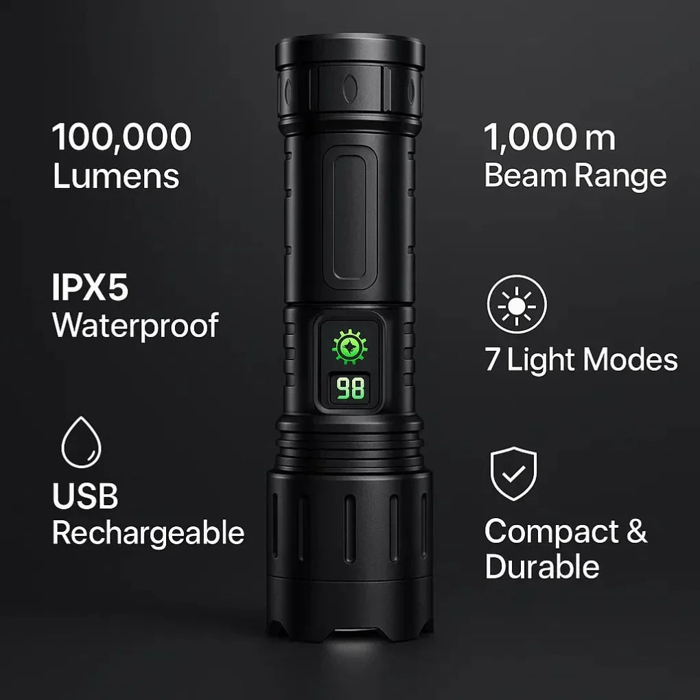 High-Lumen Rechargeable Tactical Flashlight with 5 Modes & 1640 ft Beam for Camping, Hunting & Emergency Use