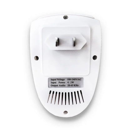 Electronic Pest Deterrent Plug-In Device for Home Protection Against Insects and Rodents – Safe Ultrasonic Wave Technology – Silent