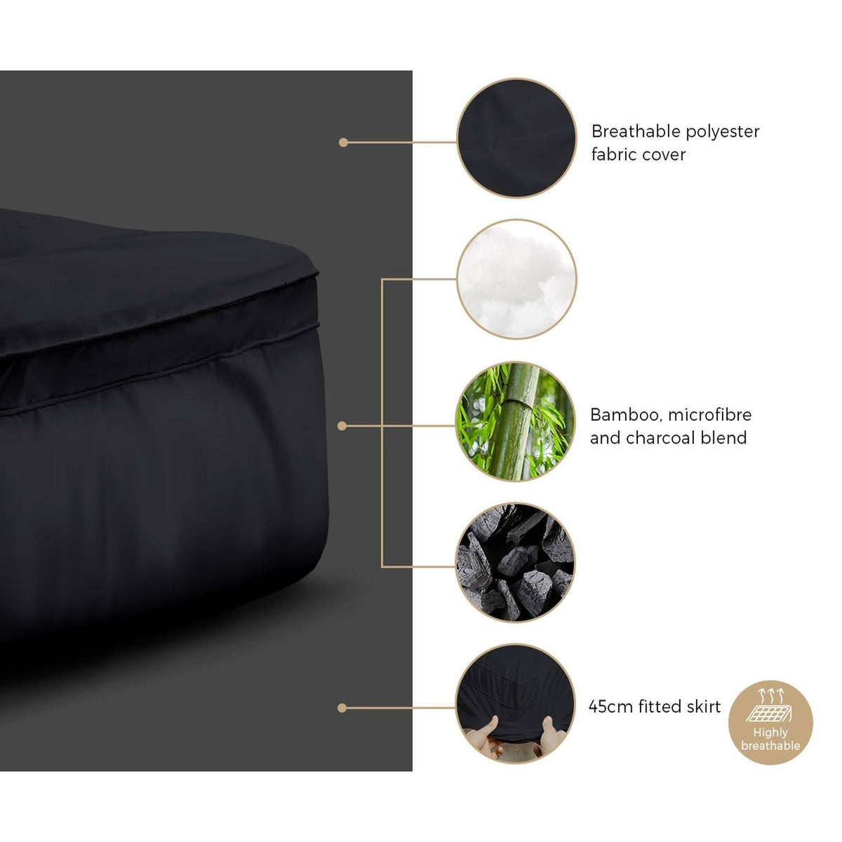 Bamboo Charcoal Memory Foam Bed Pad 2 Inch Cooling Temperature Regulating Sleep Surface for Hot Sleepers Back Pain Relief Hypoallergenic Ela