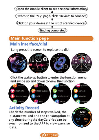 Health Monitoring Smartwatch with Glucose Tracker, Heart Rate, ECG, Blood Pressure & HRV Sensor for Daily Wellness & Fitness