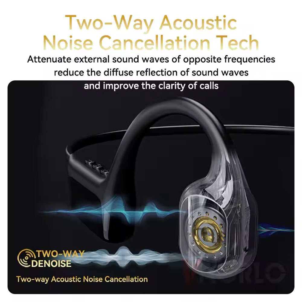 Waterproof Bone Conduction Swimming Headphones 32GB Storage IPX8 Rated for Pool Diving Ocean Sports Bluetooth 5.4 Open-Ear Audio