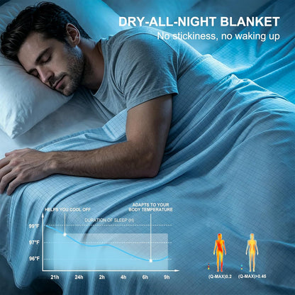 Chill Comfort | Manta refrescante transpirable con diseño de doble cara | Manta ligera para personas calurosas y sudores nocturnos