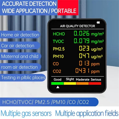 Monitor de calidad del aire interior 6 en 1 con seguimiento en tiempo real de CO2, PM2.5, TVOC, temperatura y humedad para el hogar, la oficina y el dormitorio