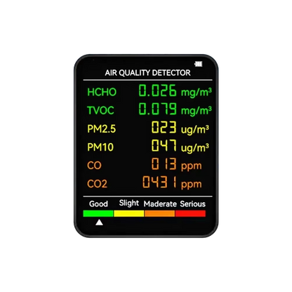 Monitor de calidad del aire interior 6 en 1 con seguimiento en tiempo real de CO2, PM2.5, TVOC, temperatura y humedad para el hogar, la oficina y el dormitorio