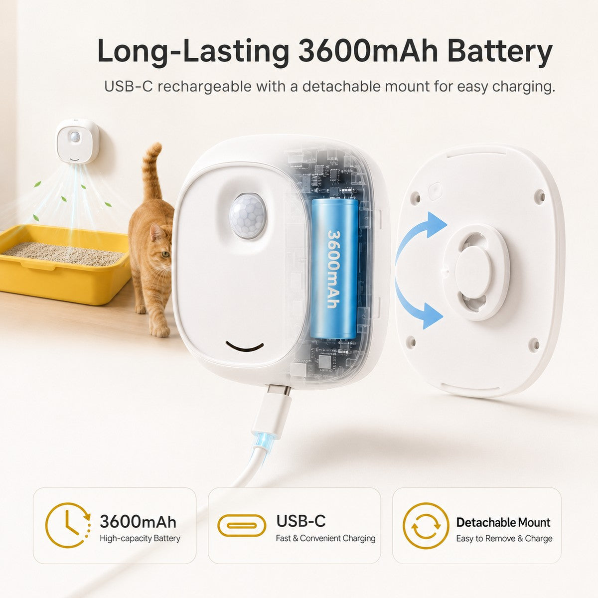 Ortekor Smart Cat Litter Box Deodorizer for Apartments & Bathrooms — Motion Sensor Odor Control for Daily Litter Box Smell