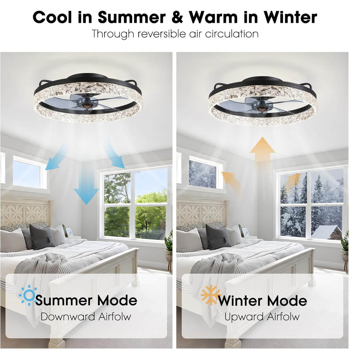 Dimmable LED Ceiling Fan with Light 20 Inch Black Iron 6-Speed Reversible Blades 3 Color Temperatures for Bedroom Living Room Dining Room Ki