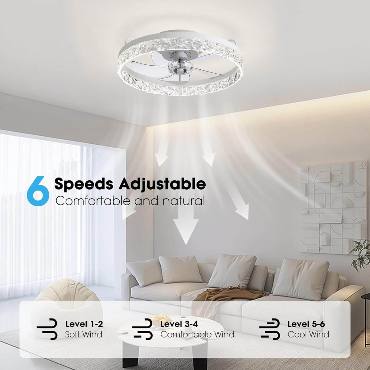 Low-Profile Flush Mount Ceiling Fan with Dimmable LED Light & Remote 20 Inch for Bedroom Living Room Kitchen Dining Reversible Blades 6 Spee