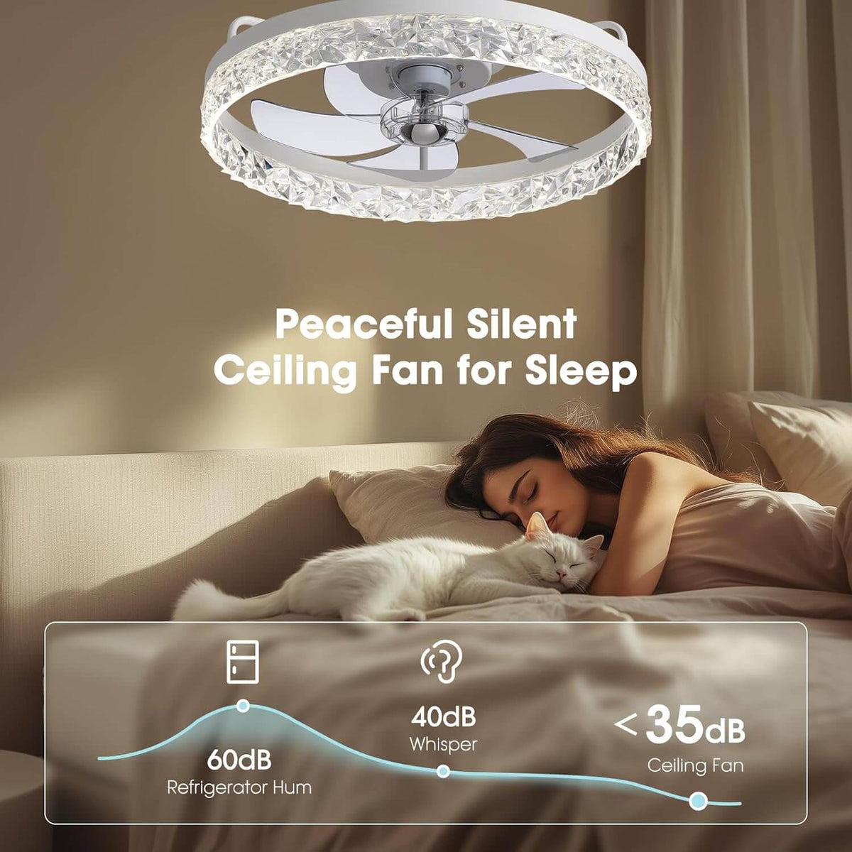 Dimmable LED Ceiling Fan with Light 20 Inch Black Iron 6-Speed Reversible Blades 3 Color Temperatures for Bedroom Living Room Dining Room Ki