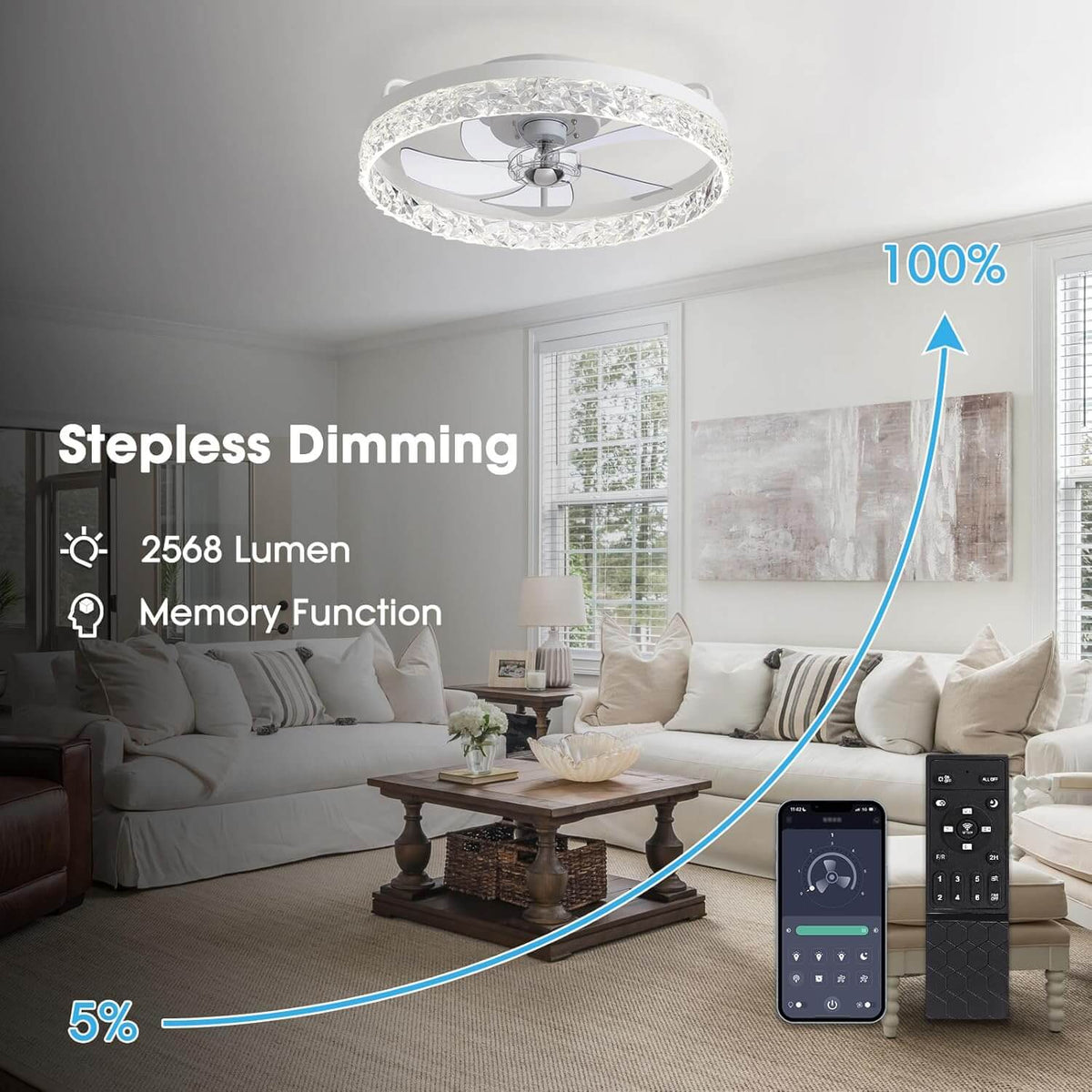 Dimmable LED Ceiling Fan with Light 20 Inch Black Iron 6-Speed Reversible Blades 3 Color Temperatures for Bedroom Living Room Dining Room Ki