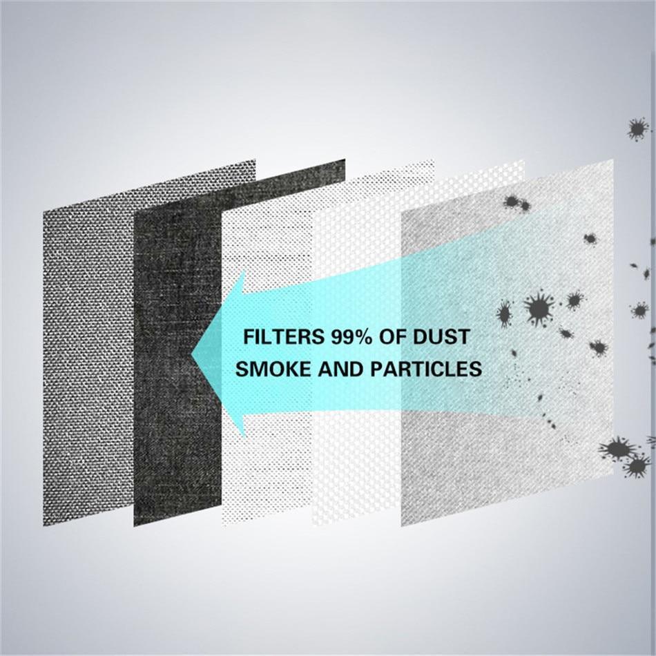 Washable Air Filter Face Mask for Dust, Allergen & Pollution Defense – Lightweight, Multi-Layer Protection for Daily Commuting, Travel &