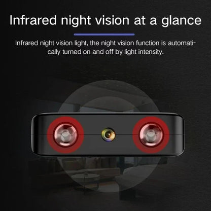 Mini Security Camera WiFi 1080P HD Indoor Wireless Surveillance Cam Night Vision Audio Wide Angle Monitoring Home Office Nanny Pet Baby