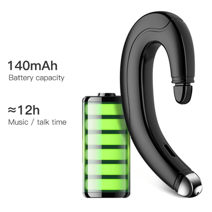 Bone Conduction Wireless Earbuds – Open-Ear Bluetooth Headphones for Running, Cycling & Sports – Sweat Resistant Audio with Awareness