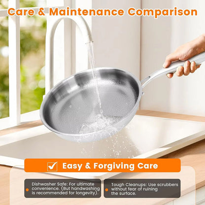 Titanium Skillet with Textured Surface for Gas Electric Induction Stovetops Oven Safe Metal Utensil Friendly Chemical Free Cookware