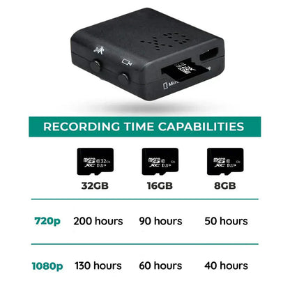 Wireless Security Camera 1080P Full HD Indoor Monitoring System with Infrared Night Vision Motion Alerts Audio Recording Remote Viewing for
