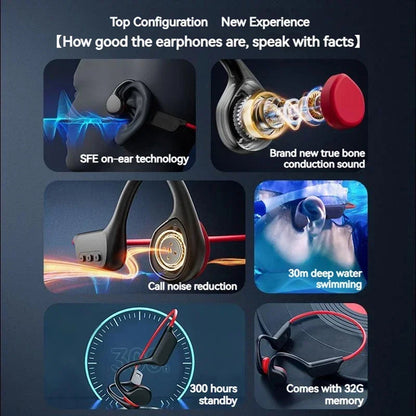 Bone Conduction Swim Headphones with 32GB Storage & IPX8 Waterproof Rating for Pool Training, Open Water Swimming, Running & Cycling