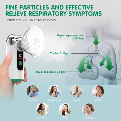 Portable Nebulizer Machine, USB Rechargeable Nebulizer with Whisper Quiet Mesh, Compact Mist Inhaler for Personal Use