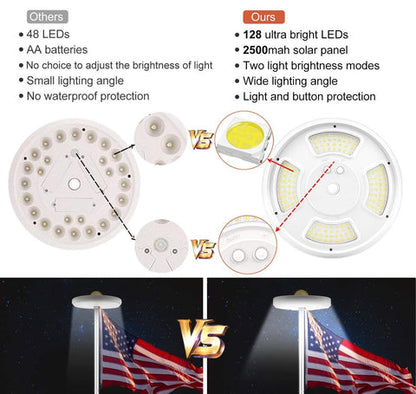 Solar Flag Pole Light with 128 Bright LEDs - Upgraded Version