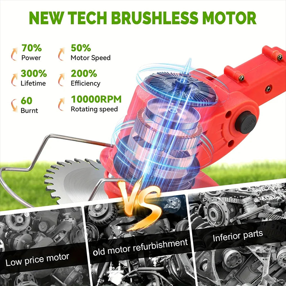 Electric Weed Eater, Electric Weed Wacker, Lawn Edger for Flower Beds, Battery Powered Grass Cutter, Brushless Battery Weed Trimmer