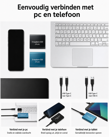 128TB Portable Solid State Drive USB-C – Ultra-Fast External Storage for Mac, PC, Android – Shock-Resistant Aluminum Design