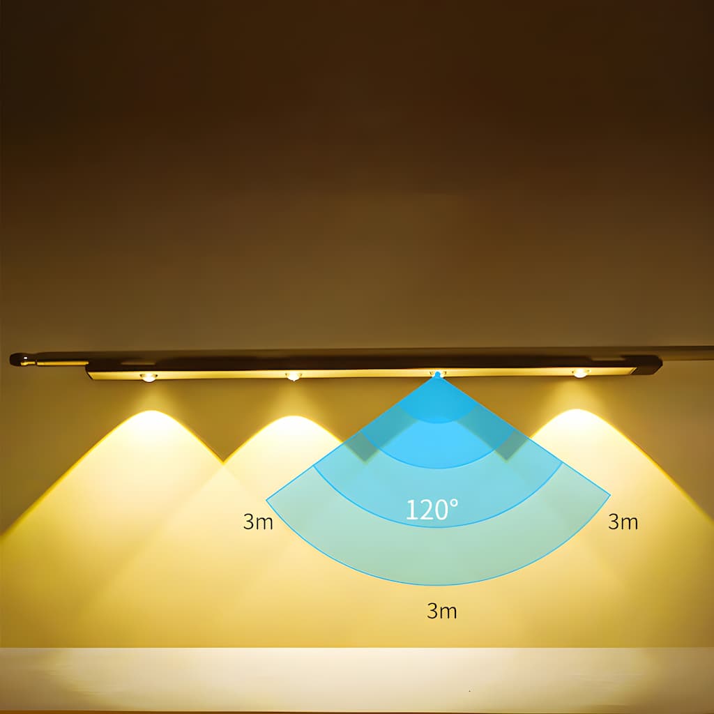 Rechargeable Motion-Sensor LED Under Cabinet Light Bar – 12 in, Dimmable, 3 Color Temps – Wireless Closet & Kitchen Lighting