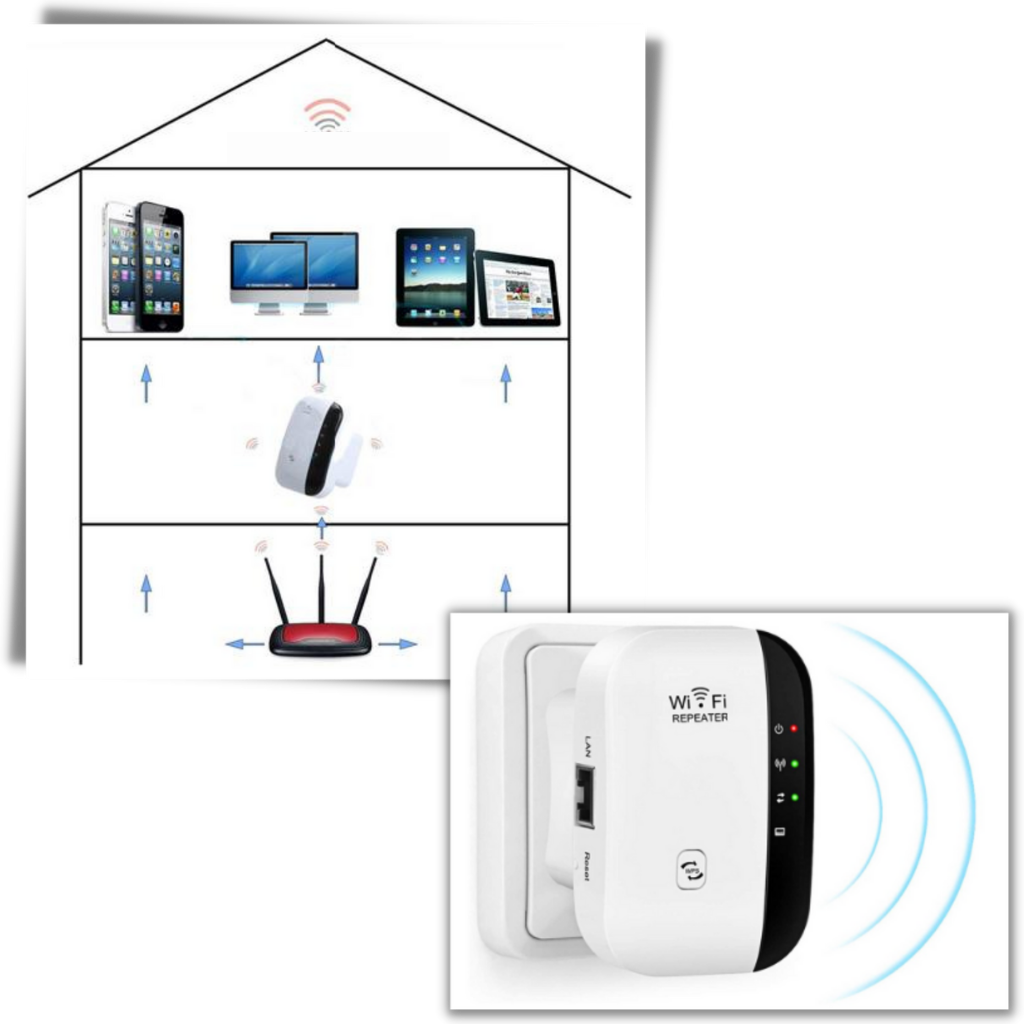 External WiFi Extender | High-Speed WiFi Booster with Extended Range | Reliable Signal Strength for Seamless Connectivity