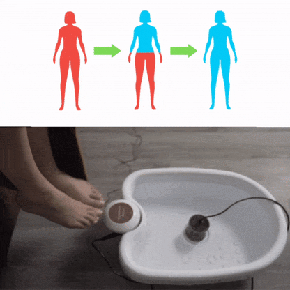Vital Cleanse | Spa iónico para pies con desintoxicación y aumento de energía natural | Relajación y bienestar en casa
