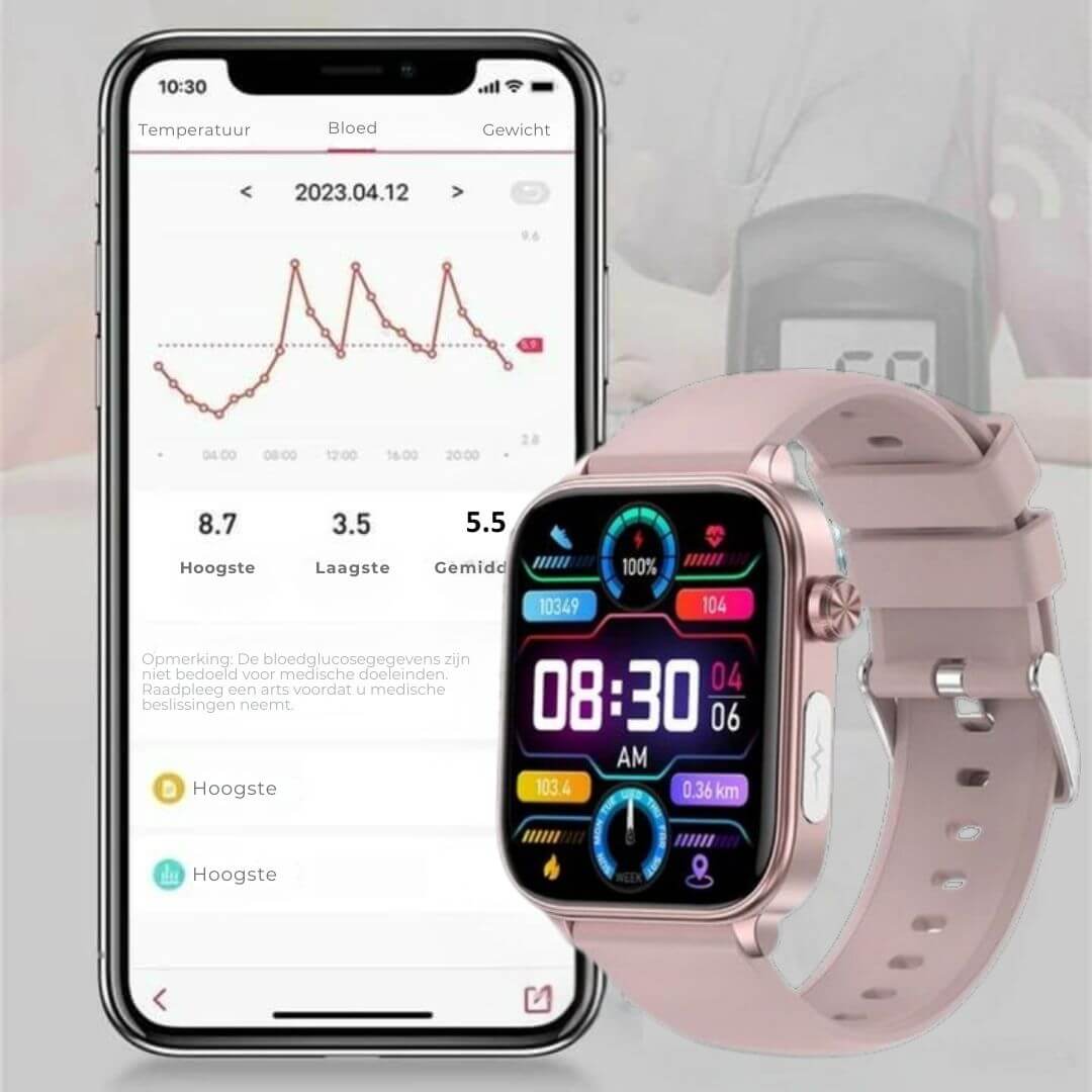 Health Monitoring Smartwatch with Emergency Alert & Automatic Fall Detection for Seniors & Adults