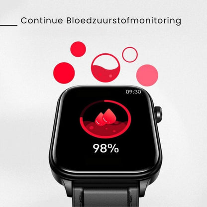 Health Monitoring Smartwatch with Emergency Alert & Automatic Fall Detection for Seniors & Adults