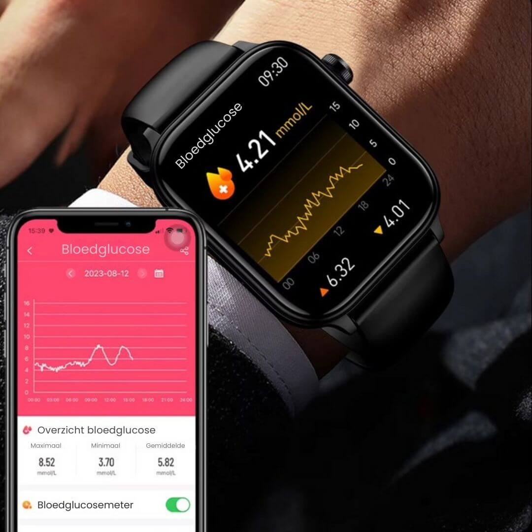 Health Monitoring Smartwatch with Emergency Alert & Automatic Fall Detection for Seniors & Adults