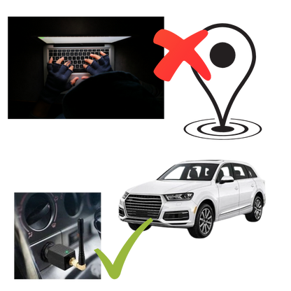 Portable Car Privacy Shield – Blocks Unwanted Location Tracking Signals in Any Vehicle