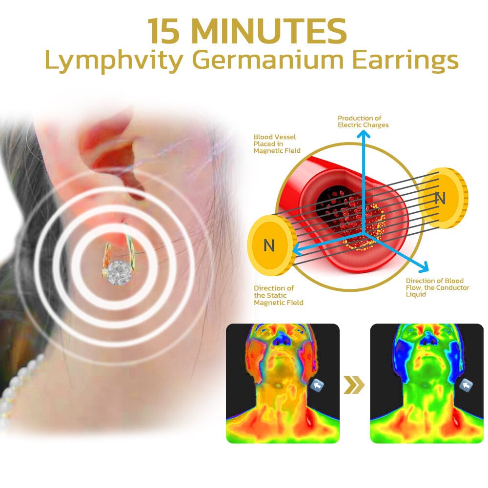 Germanium Ion Stud Earrings for Wellness & Circulation Support