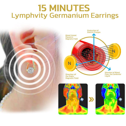Germanium Ion Stud Earrings for Wellness & Circulation Support