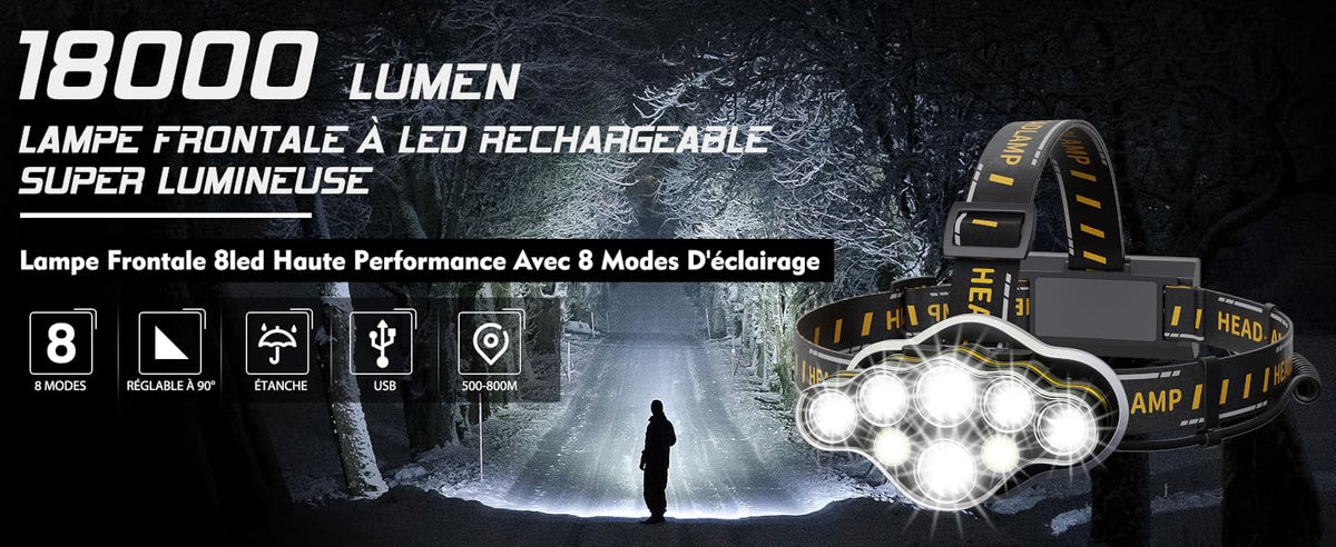 ProBeam | Linterna frontal de 18000 lúmenes con detección de movimiento y batería recargable | Iluminación versátil para aventuras al aire libre