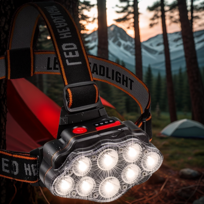 Rechargeable Headlamp, LED Headlamp Flashlight with Motion Sensor, High Lumen Headlamp for Running and Camping