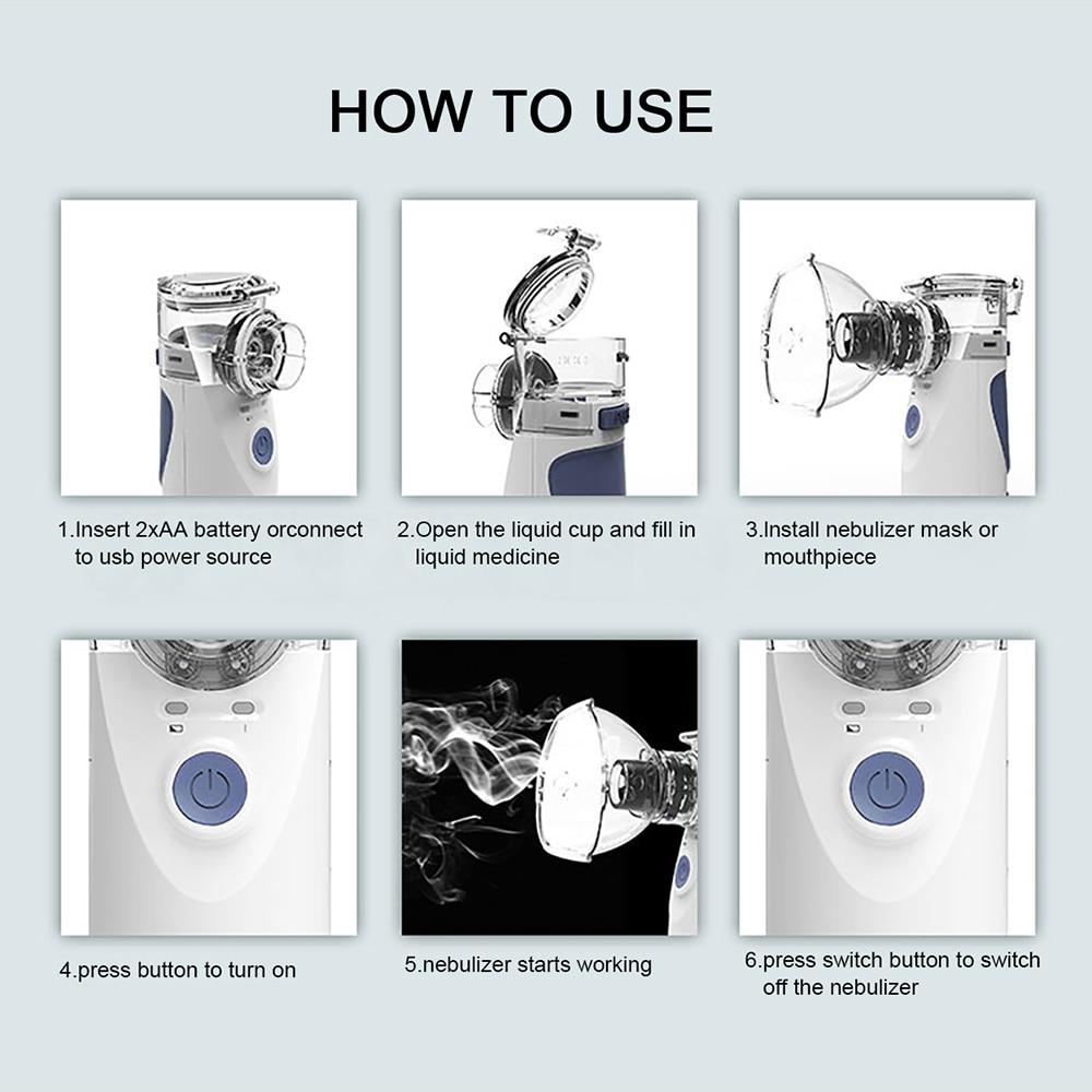 Rechargeable Mesh Nebulizer for Asthma Relief – Compact Respiratory Therapy Device for Adults & Kids