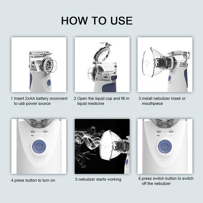 Rechargeable Mesh Nebulizer for Asthma Relief – Compact Respiratory Therapy Device for Adults & Kids