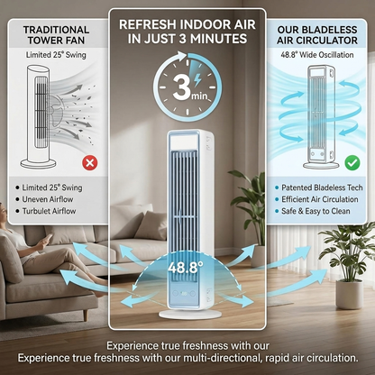 Rechargeable Tower Fan with Remote – 5 Speed Settings, Oscillating Desk & Floor Standing Air Circulator for Bedroom, Office, Kitchen