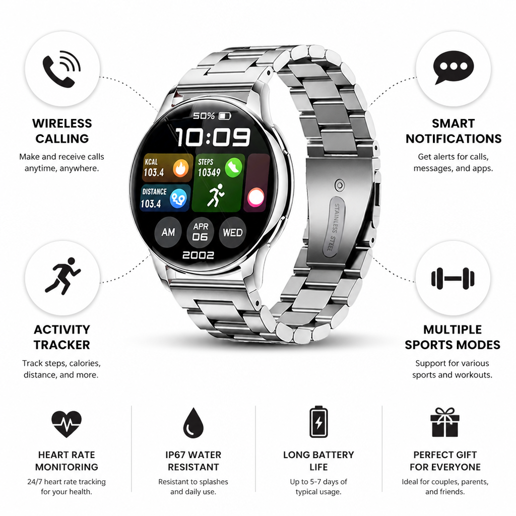 Full Touchscreen Bluetooth Calling Smartwatch (1.5-Inch)