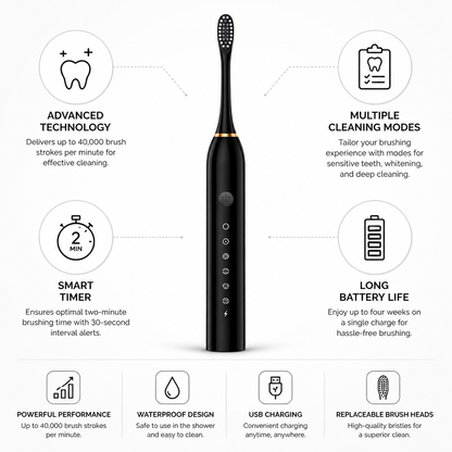 High-Speed Multi-Mode Rechargeable Electric Toothbrush