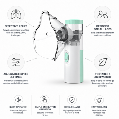 Portable Handheld Adjustable Nebulizer (Dual Mouthpieces)