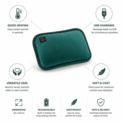 Almohadilla térmica portátil, calentador de manos recargable, almohadilla térmica eléctrica para el abdomen, almohadilla térmica inalámbrica con carga USB