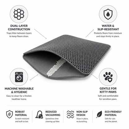Pet Haven | Cat Litter Mat with Dual-Layer Design & Waterproof Surface | Non-Slip for Effortless Cleanup