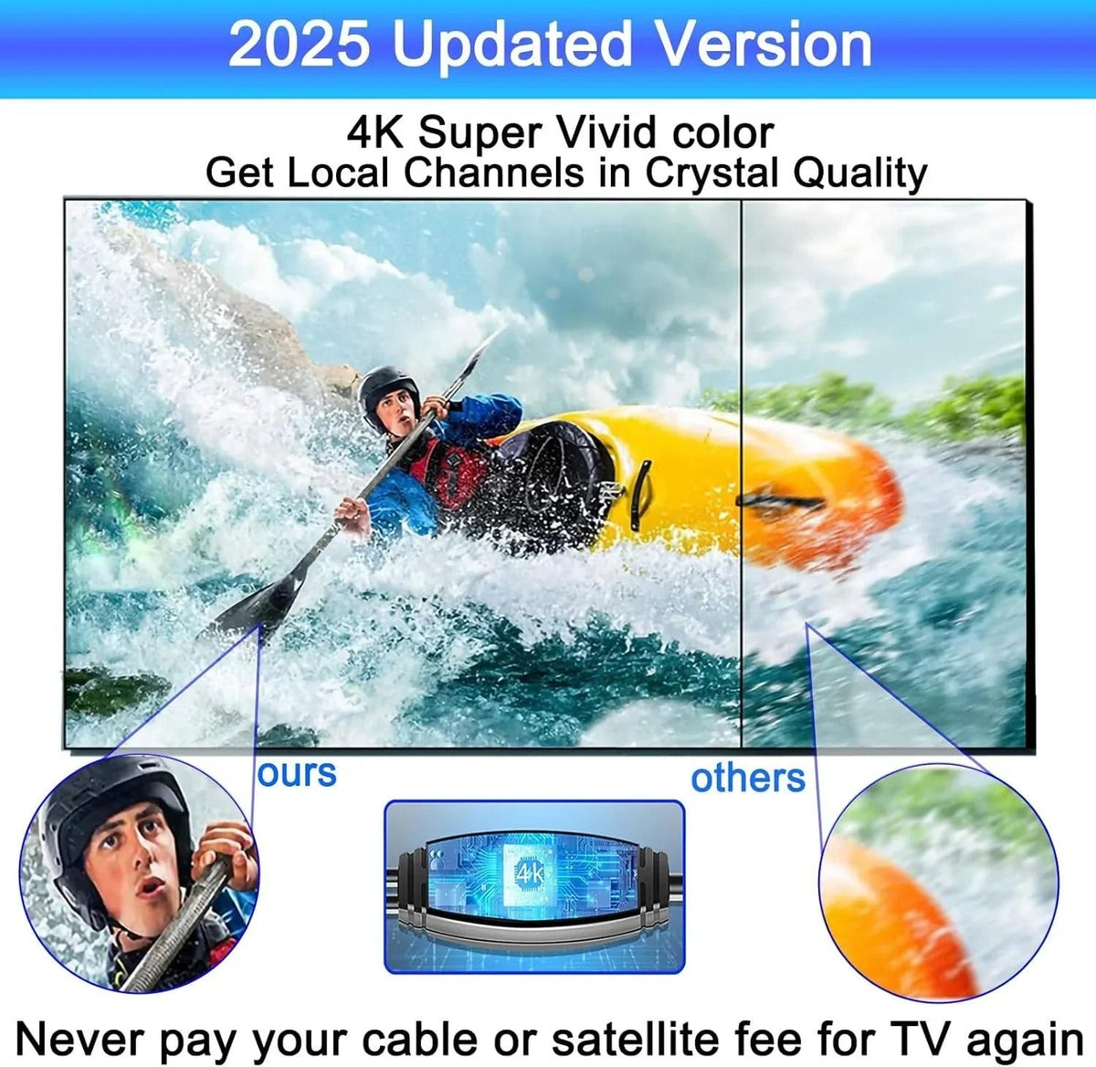 Antena de TV para exteriores 360° definitiva en HD con procesamiento de señal inteligente | Diseño resistente a la intemperie para una recepción confiable
