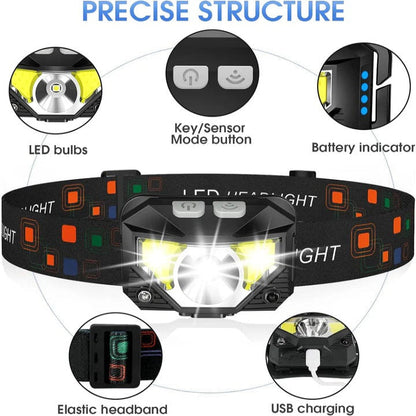 Faros LED brillantes con sensor de movimiento, paquete de 2 unidades